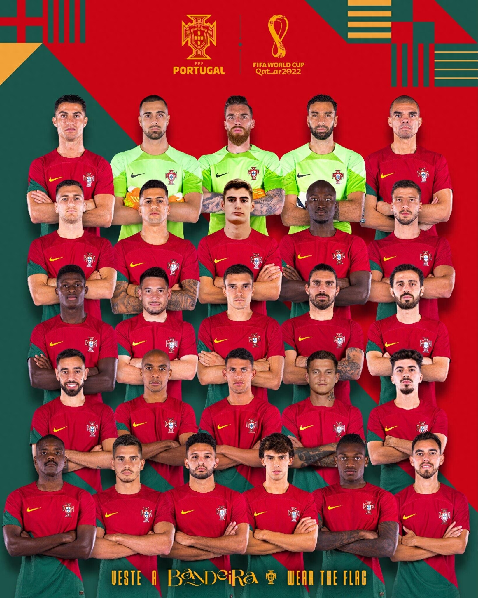 2022世界杯葡萄牙阵容(葡萄牙国家队名单)