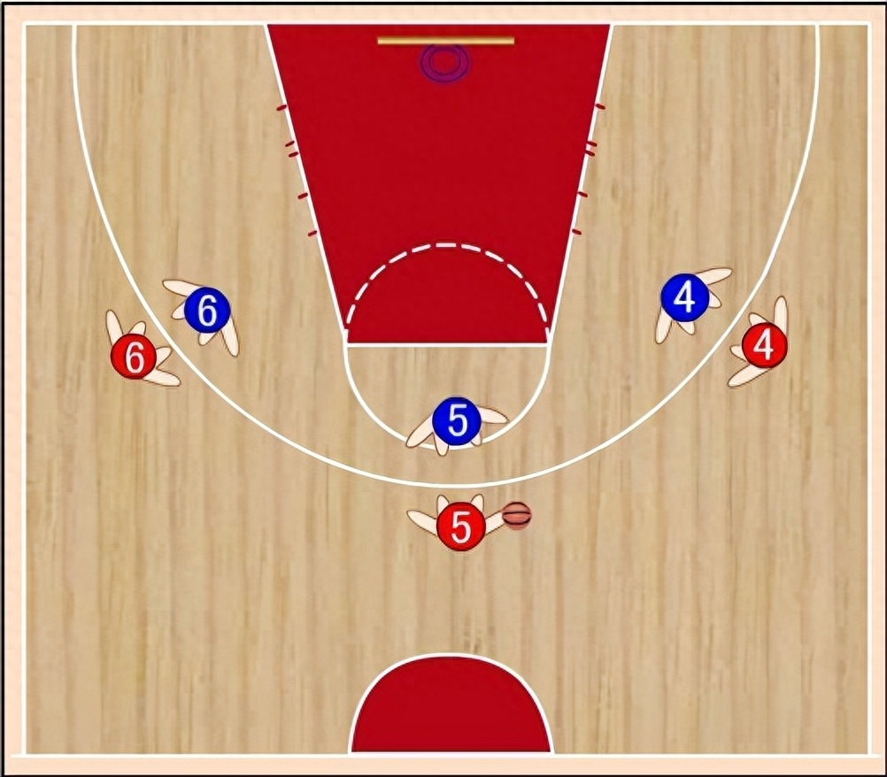 篮球进攻战术基础配合有哪些，篮球进攻战术图解站位？